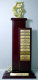 Best Group 1 Entire Trophy
