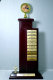 Best Group 2 Kitten Trophy
